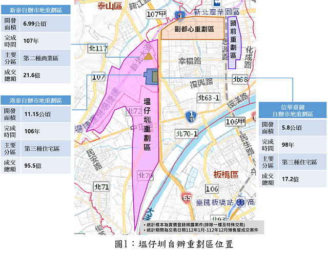 塭仔圳自辦重劃區位置